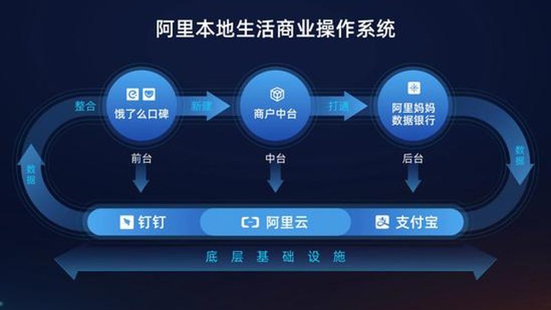 小型搬家一车费用揭秘：如何避免被“套路”**
